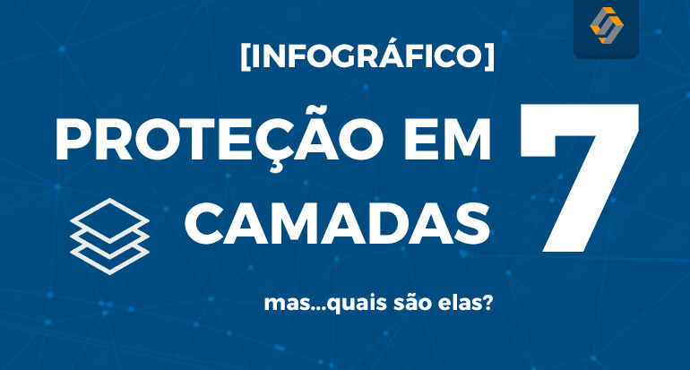 [Infográfico] Proteção em 7 camadas - Quais são elas? - Softwall