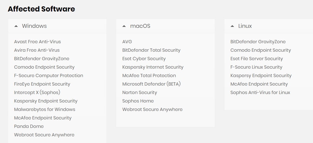 Exploits de Antivírus - Softwall