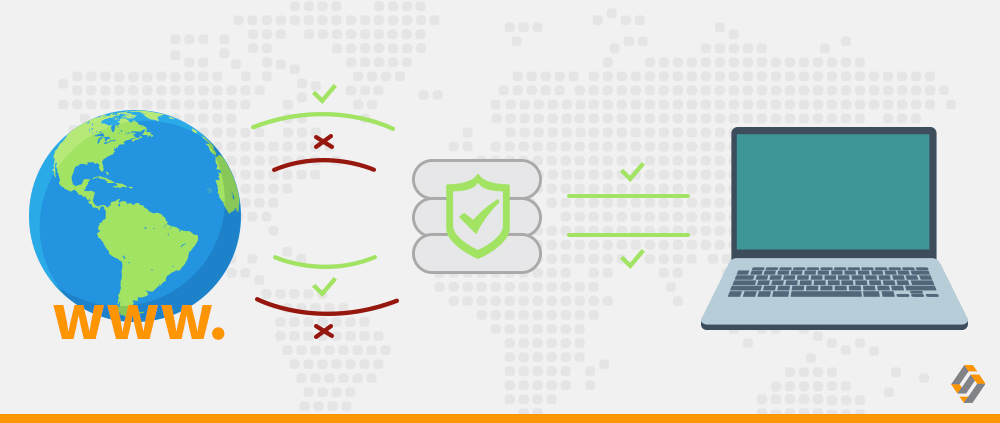 Como um Firewall atua na proteção da sua rede - Softwall
