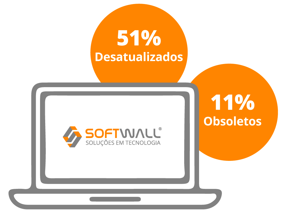 Dimension Data – Equipamentos Obsoletos – Gestão de Ativos de TI – Softwall Dimension Data - Equipamentos Obsoletos - Gestão de Ativos de TI - Softwall