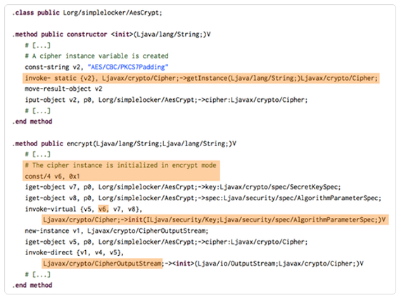 Seu celular está a salvo contra o ataque de Ransomware? - Softwall