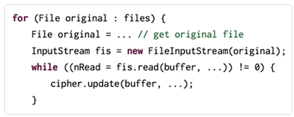 Seu celular está a salvo contra o ataque de Ransomware? - Softwall